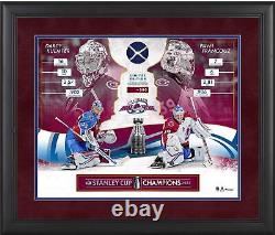 Game Used Darcy Kuemper Avalanche 16x20 Net Collage Item#12143724