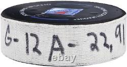Julien Gauthier New York Rangers Game-Used Goal Puck from November