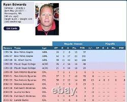 Ryan Edwards Game Worn San Antonio Iguanas 99-00 Jersey CHL Hockey